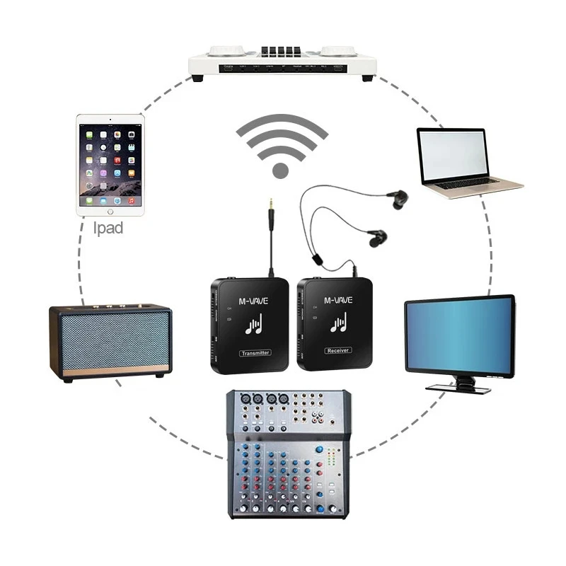 M-vave M8 Wp-10 2.4G Wireless  - Musical Instrument Amplifier review and price